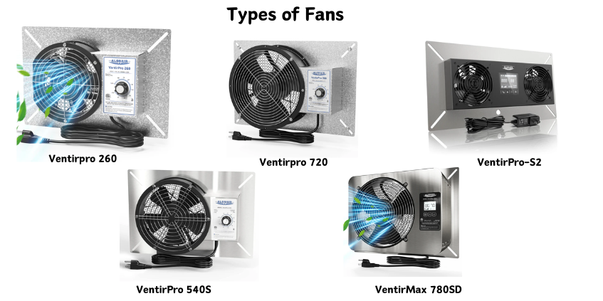 Ventilation fans